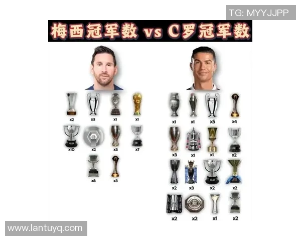 欧洲足球巨星的传奇人生与辉煌成就解析：从梅西到C罗的辉煌岁月